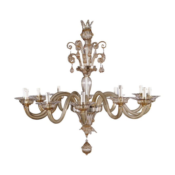  | Antiques  Lighting