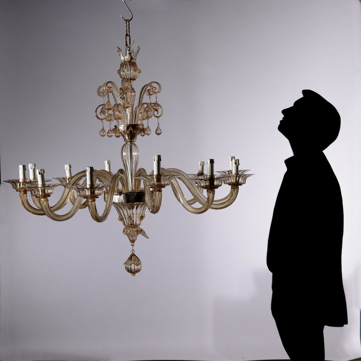  | Antiques  Lighting
