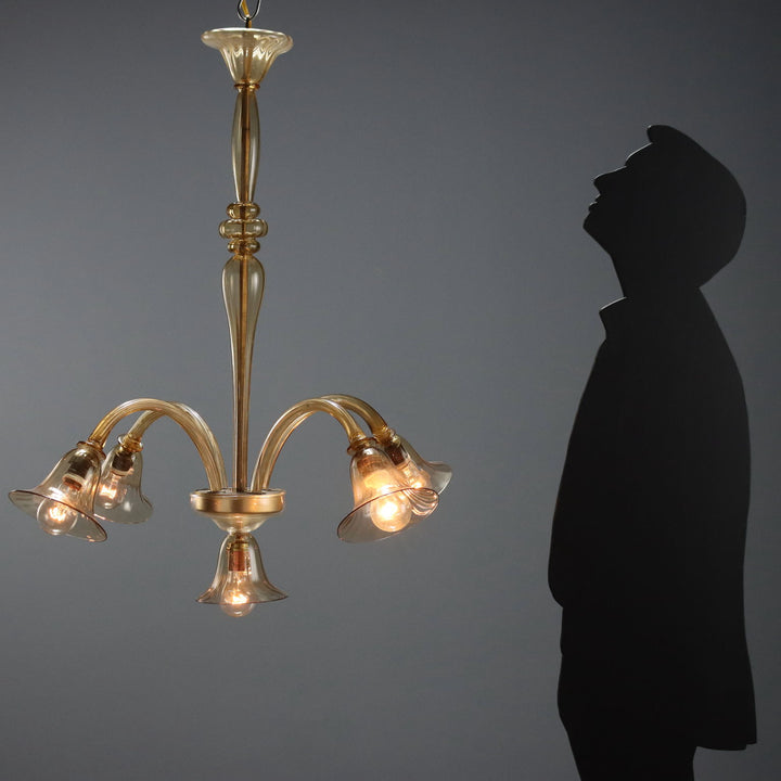  | Antiques  Lighting