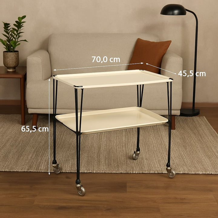  | Modernism  Complements