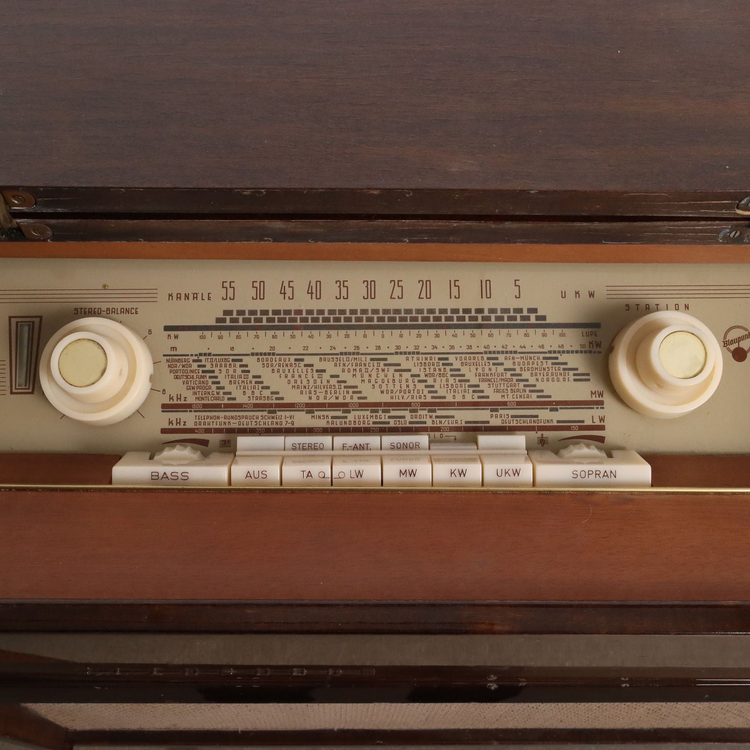  | Modernism  Complements