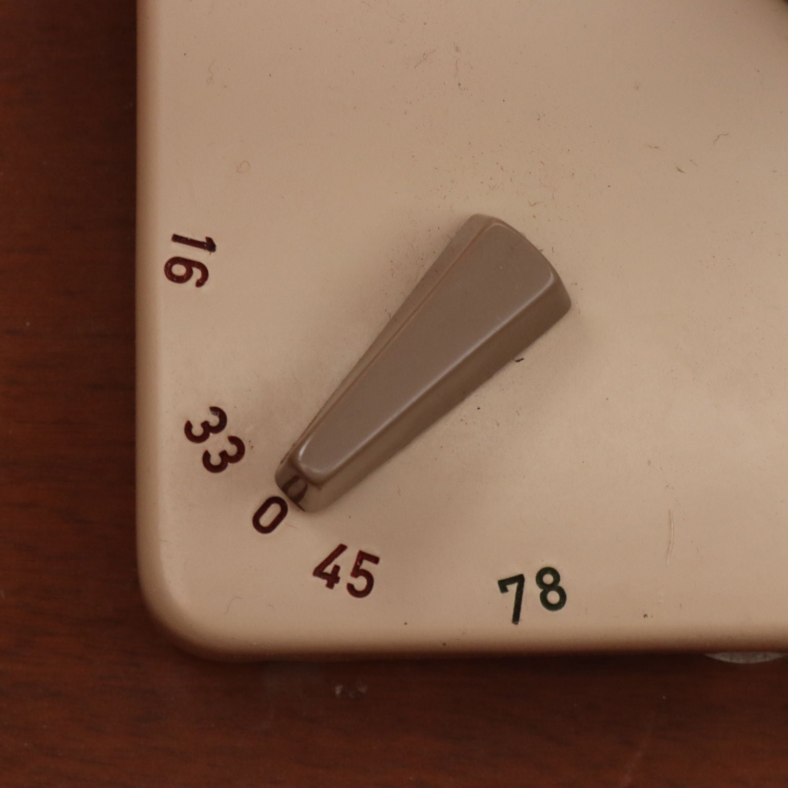  | Modernism  Complements