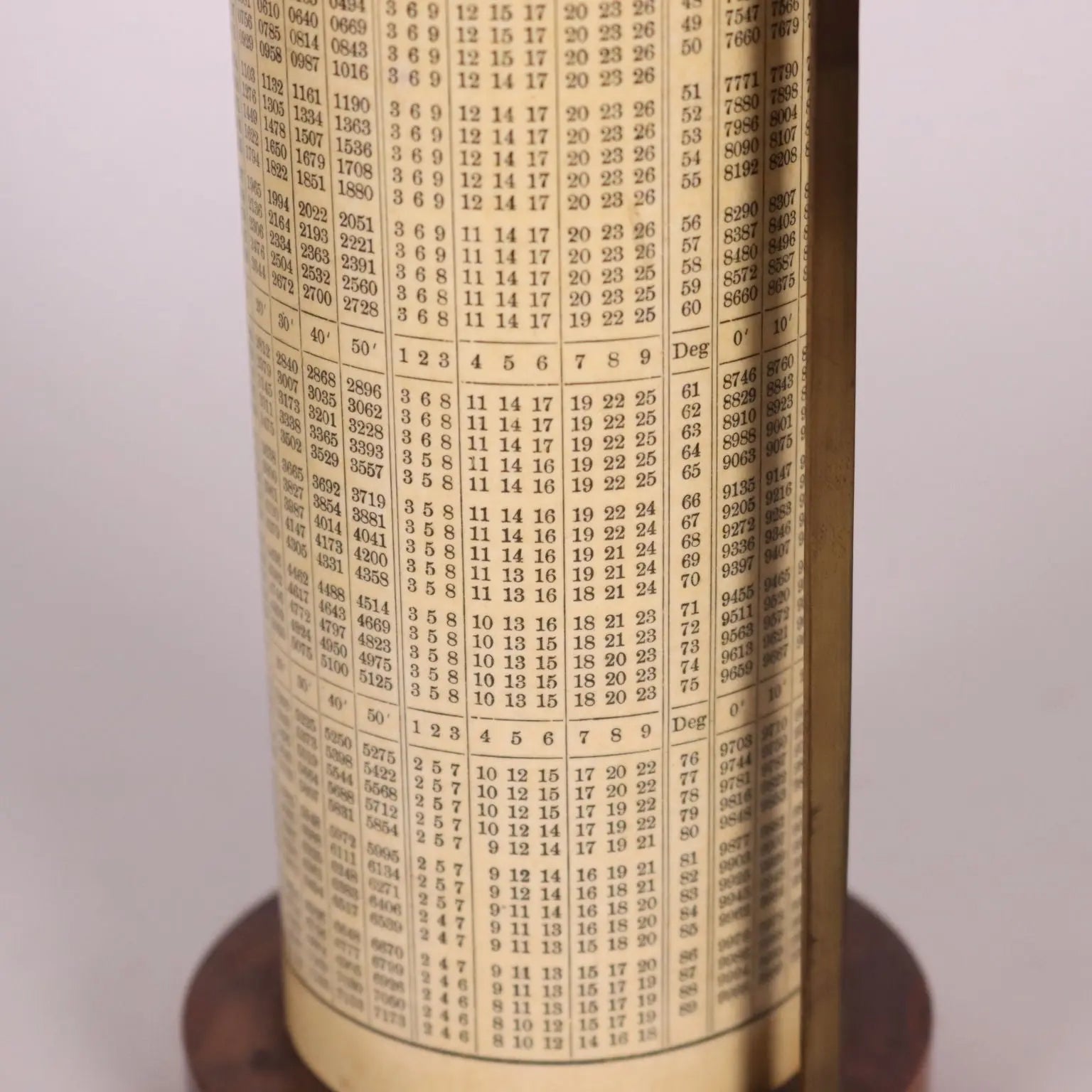 Fuller's Cylindrical Slide Rule London England Early 20th Century - Fuller's Spiral Slide Rule | Antiques | Fancy Goods