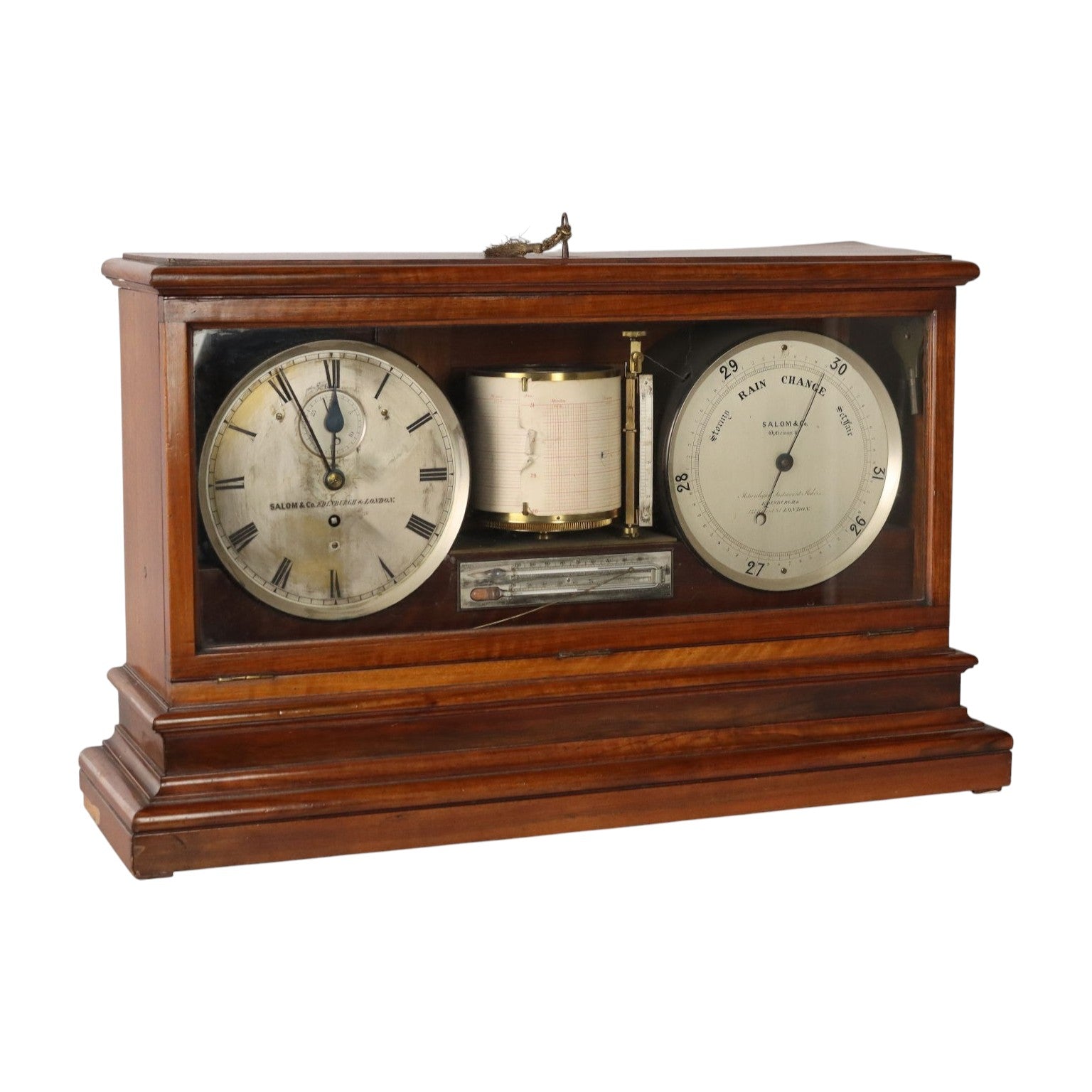  | Antiques  Fancy Goods