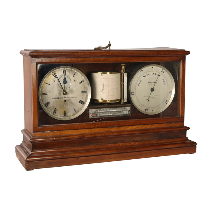  | Antiques  Fancy Goods